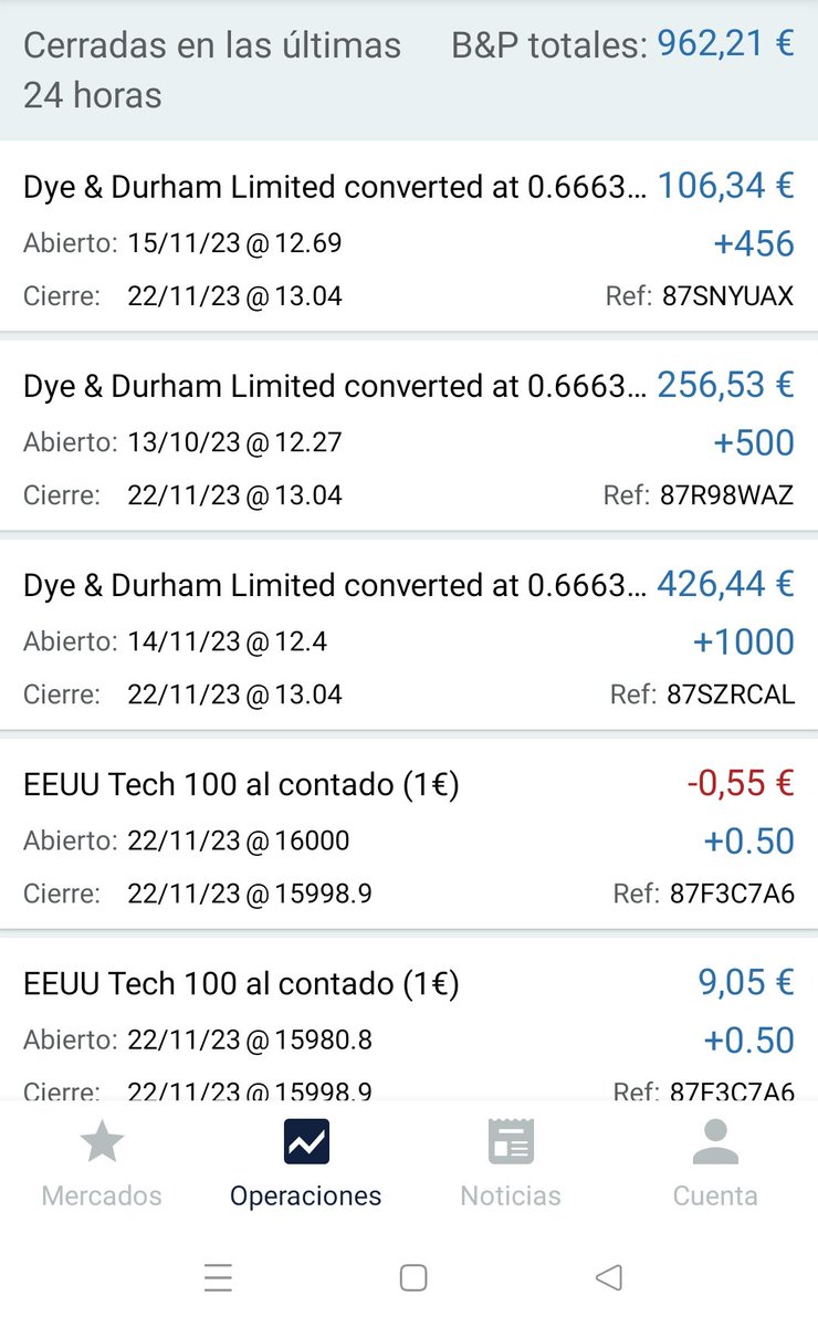 AcuariosHD's tweet photo. Objetivo diario alcanzado.
Academia de trading
https://t.co/Vxs3SlgWZg https://t.co/0UfvXBCeC3