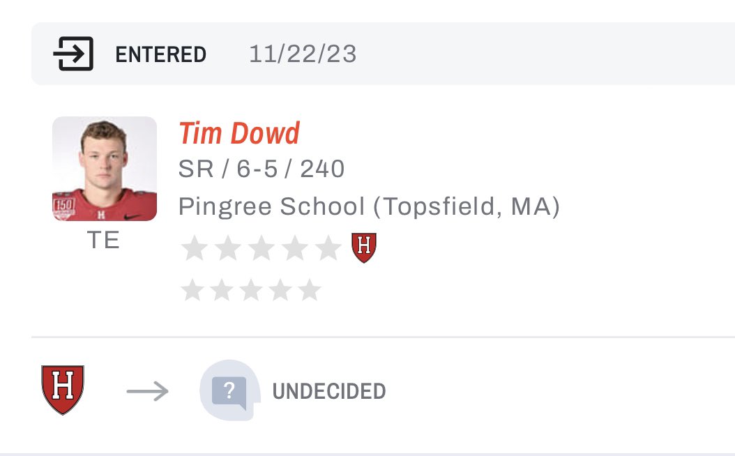 Harvard TE Tim Dowd (<a href="/TimDowd11/">Tim Dowd</a>) has entered the NCAA transfer portal, <a href="/On3sports/">On3</a> has learned. 

on3.com/transfer-porta…