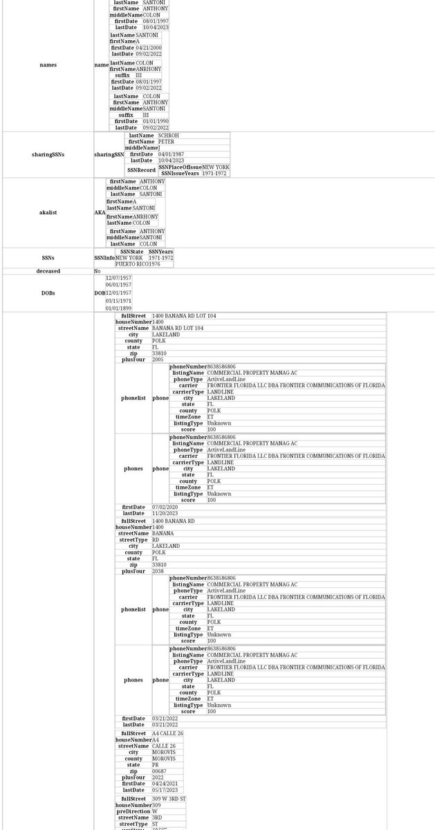 Anabolocaust's tweet photo. @MyWhiteNinja_ @KurtRustles @TexSantos "loved and safe" is subjective https://t.co/RsPJD0Ji9x