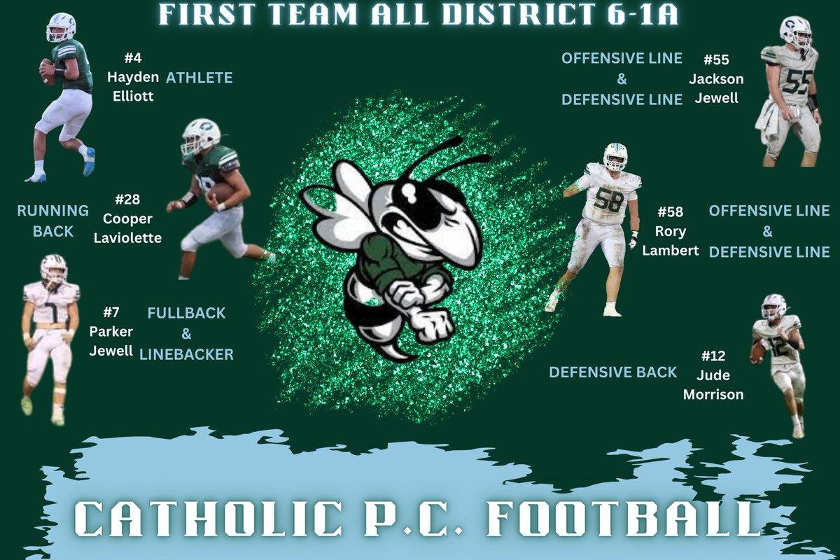 Congratulations to our 2023 FIRST TEAM ALL DISTRICT SELECTIONS

Offense:
#4 Hayden Elliott Athlete
#28 Cooper Laviolette RB
#55 Jackson Jewell OL
#7 Parker Jewell FB
#58 Rory Lambert OL

Defense:
#55 Jackson Jewell DL
#58 Rory Lambert DL
#7 Parker Jewell LB
#12 Jude Morrison DB