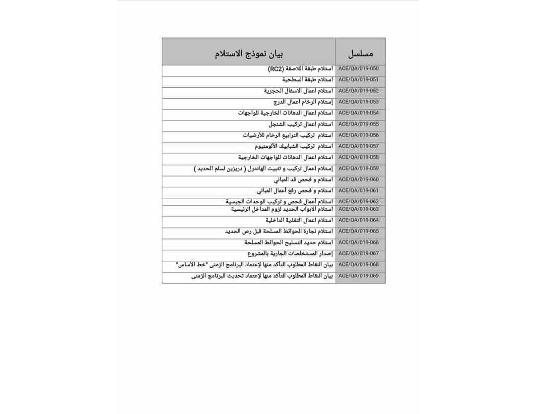 AcademyTraskill's tweet photo. لو انت Quality Control engineer  يبقى أكيد بتحتاج الملف ده 
دليل الاشراف على التنفيذ وضبط الجودة 
وهوه عباره عن مجموعة من نماذج فحص  واستلام الأعمال.. 
متوفر بصيغة  pdf  . 
استنى البوست الجاي 👌  
👍

#Experts_Traskill
#ET_Academy
#Q_C_Templates https://t.co/4mmxpGWUYq