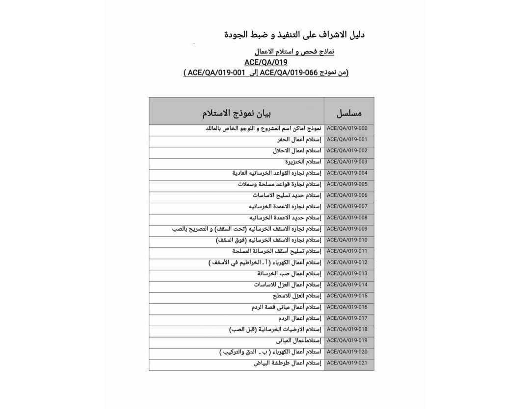 AcademyTraskill's tweet photo. لو انت Quality Control engineer  يبقى أكيد بتحتاج الملف ده 
دليل الاشراف على التنفيذ وضبط الجودة 
وهوه عباره عن مجموعة من نماذج فحص  واستلام الأعمال.. 
متوفر بصيغة  pdf  . 
استنى البوست الجاي 👌  
👍

#Experts_Traskill
#ET_Academy
#Q_C_Templates https://t.co/4mmxpGWUYq