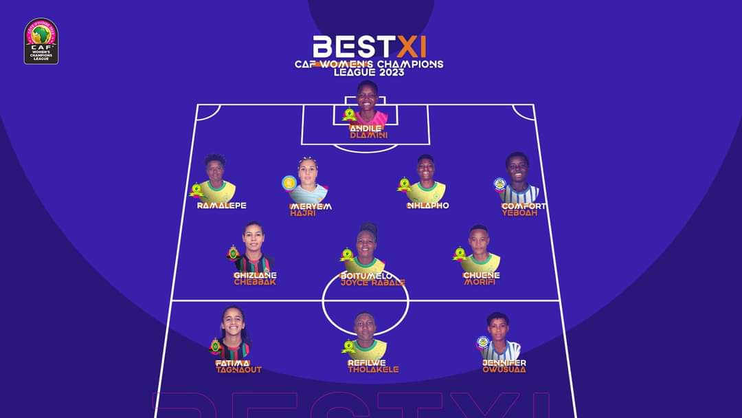 𝗕𝗘𝗦𝗧 𝗫𝗜 @SundownsLadies have 6 players in the #CAFWCL2023 Team of the Tournament. @sticks_andile @LRamalepe2 @2Nhlapo @RabaleBoitumelo Chuene Morifi Refilwe Tholakele.