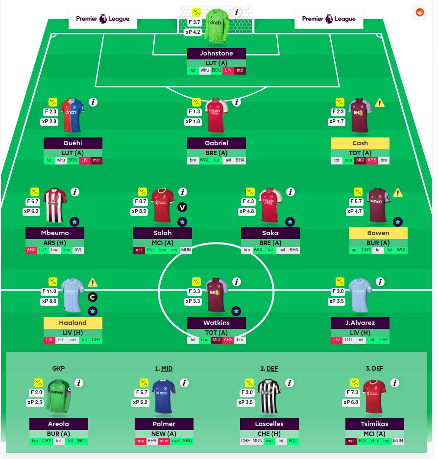 @isbiltur tweet media