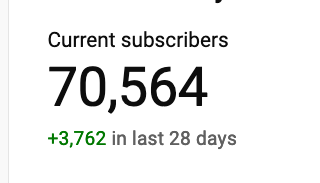 sadotthegamer's tweet photo. Another milestone on the road to 100k. Thank you so much #DuragNation for the support this year. https://t.co/VnRNZM64es