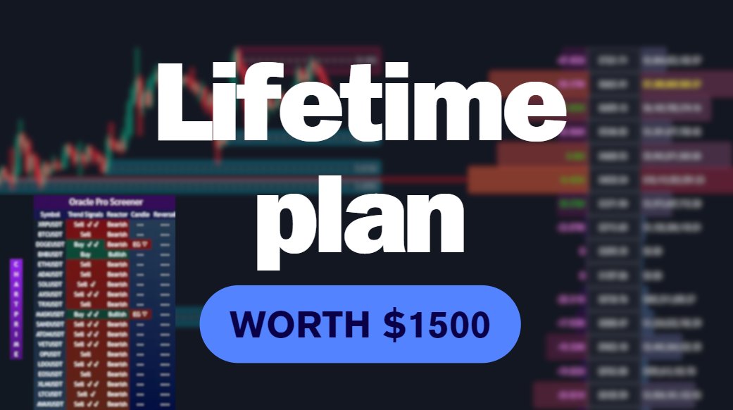 We see and hear you all loving our Black Friday Releases! ❤️

We've decided to give away a free Lifetime plan to our cutting edge indicators 🎁

To win; all you have to do is 3 simple steps:
1) Tag 3 friends
2) Tell us your favorite asset to trade
3) Like + RT

Good Luck! 🫡