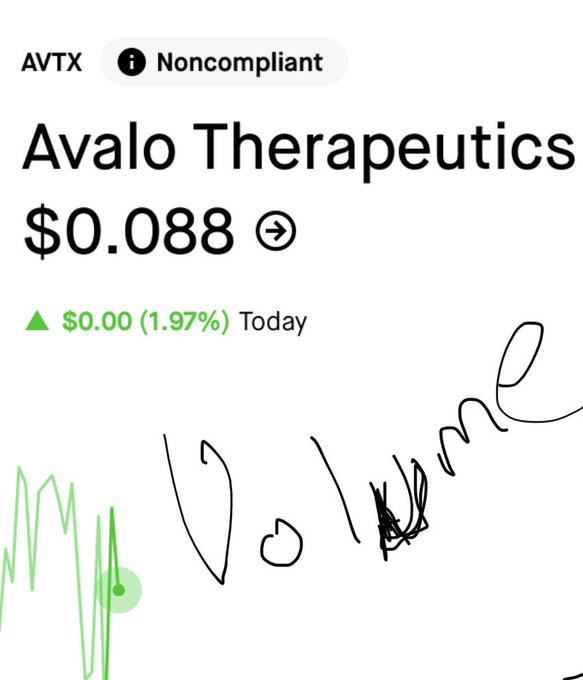 $avtx volume https://t.co/yaAOLUTkC9<a href="/tag/filtered90211"class="tags"><span>#filtered90211</span></a>