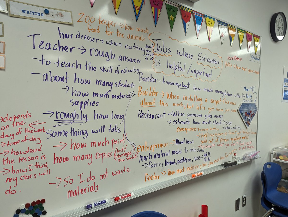 Our Grade 3 class had so many wonderful ideas about jobs where estimation is helpful and/or important.