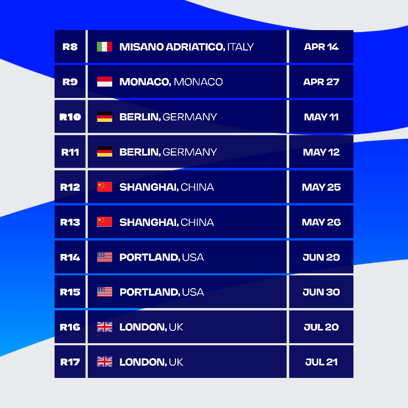 FIAFormulaE's tweet photo. Our 𝗕𝗜𝗚𝗚𝗘𝗦𝗧 calendar ever! ⚡️

Misano joins Tokyo and Shanghai, along with a double-header in Portland, to complete our historic 17-race calendar for our 10th season.