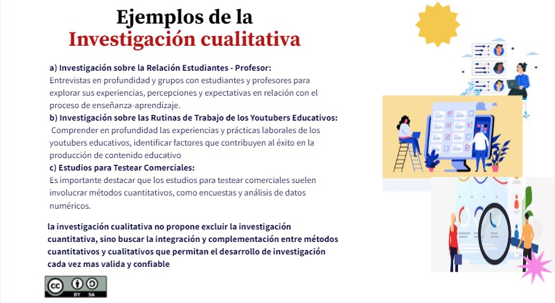 JesusCa77936112's tweet photo. ¿Que es la Investigación Cualitativa?
#cienciasExperimentales #Tic #DocenteInnovador #Digital #investigación @jorgearmi20 @experimenutmach https://t.co/3lmypryiEM