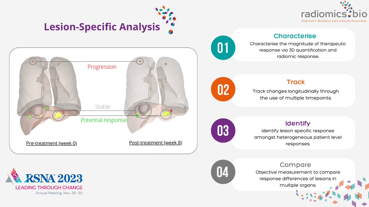 radiomics.bio tweet media