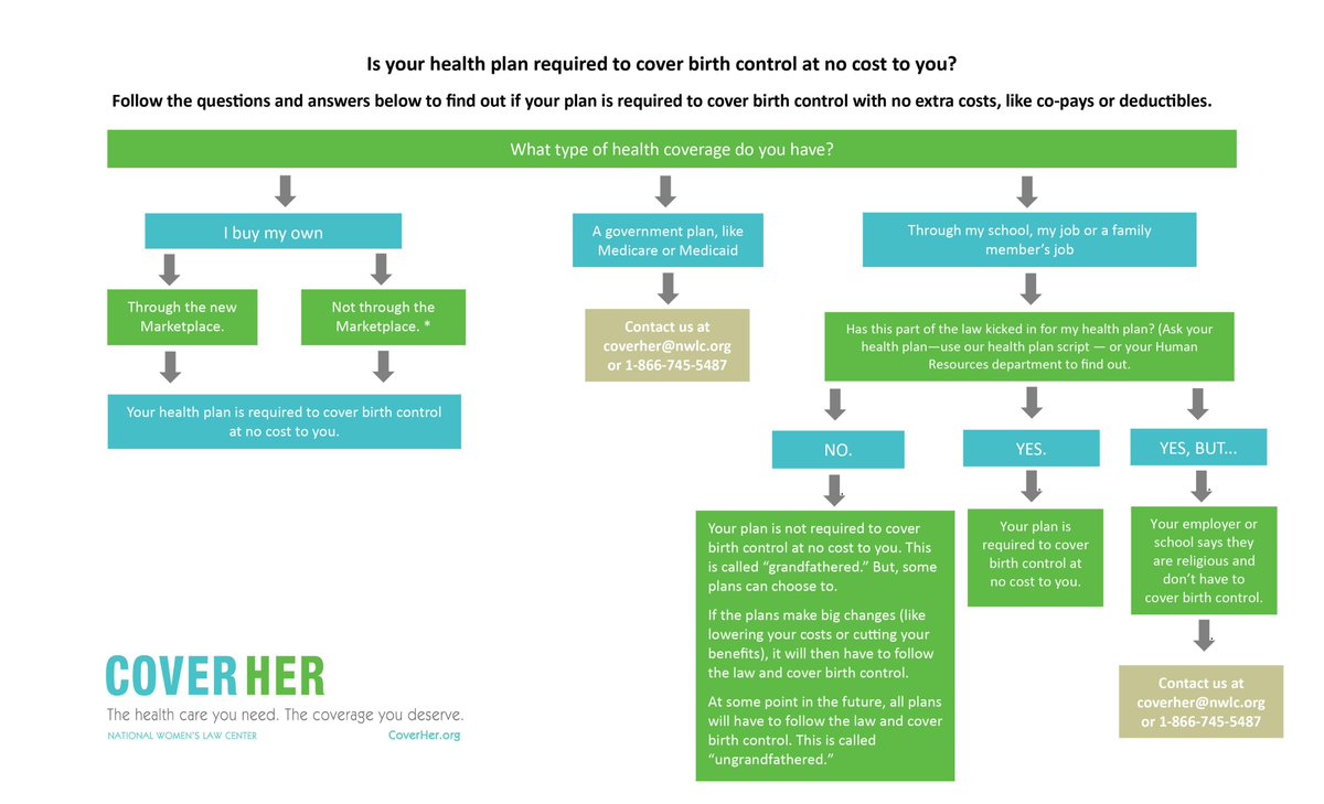 SexPositiveCP tweet media
