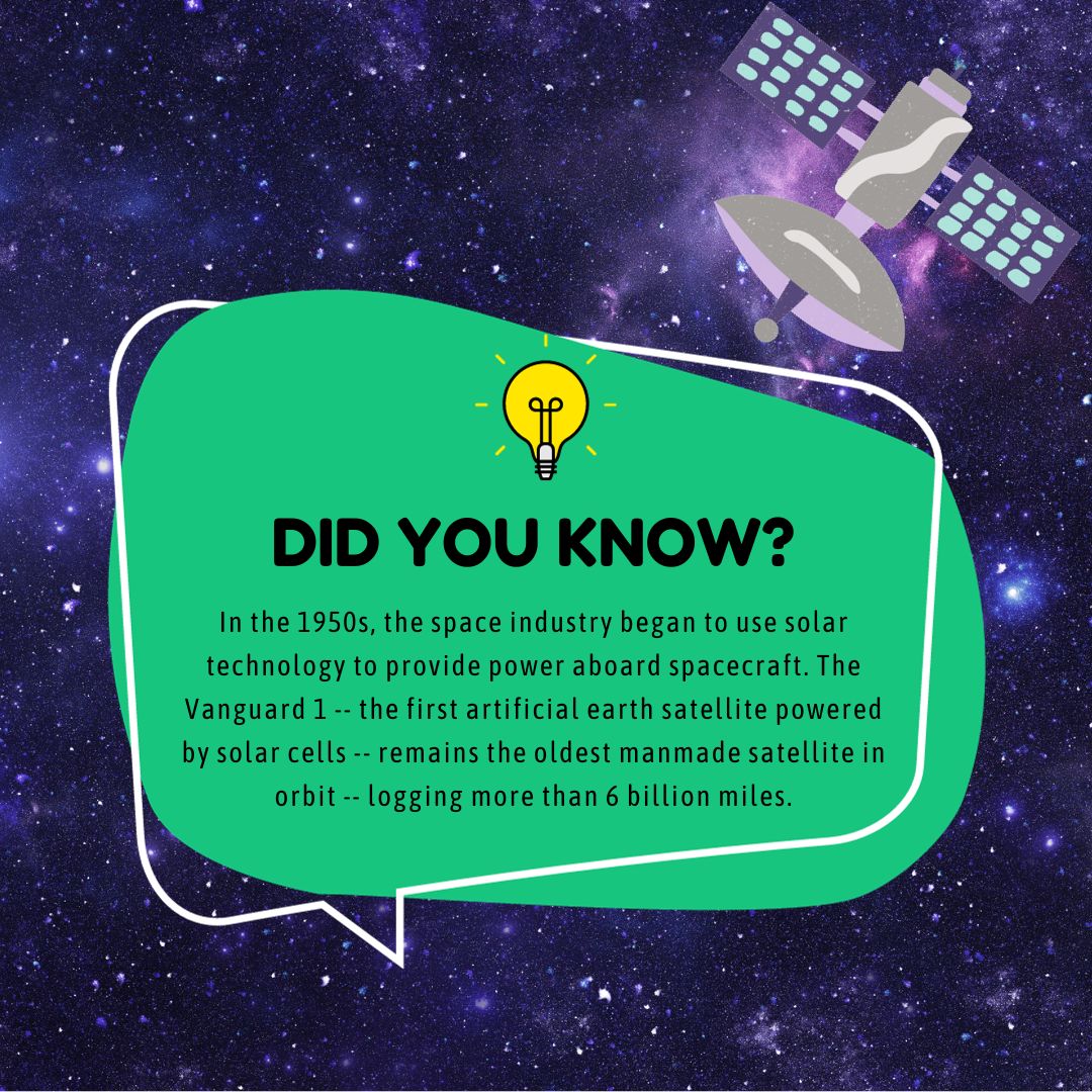 BT_Solar's tweet photo. Did you know? The Vanguard 1 -- the first artificial earth satellite powered by solar cells -- remains the oldest manmade satellite in orbit -- logging more than 6 billion miles.

[ Source: Energy dot gov  https://t.co/Gr8b0qzi1L ] https://t.co/vZYU2FnAcp