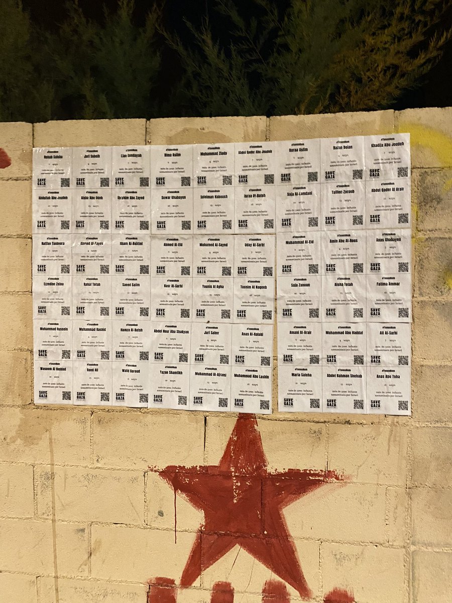 AteneuBegues's tweet photo. Les víctimes innocents de l'estat genocida d'#Israel són més que xifres. #TenenNom i són nens i nenes que no han de caure en l'oblit
A #Begues i al #BaixLlobregat visibilitzem tots els noms, cognoms i edat d'aquestes criatures que mereixien viure un futur en pau. Palestina lliure https://t.co/pogDnudro9