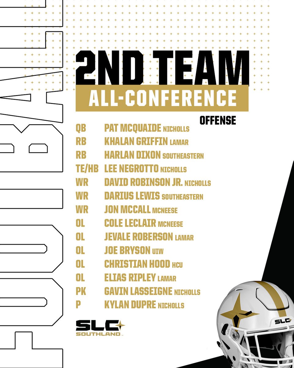 Southland Conference tweet media