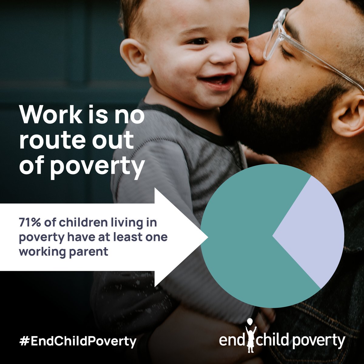 Thanks so much @ACunninghamMP for using or Local Child Poverty data to  highlight this stark point. A shame @RishiSunak chose to focus on work,  when we know that 71% of children living, image size:1200x1200