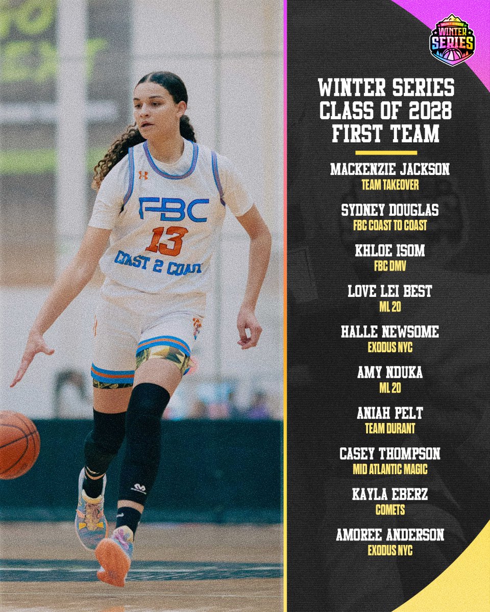 Select Events Basketball (@selecteventsbb) on Twitter photo Winter Series S1 Class of 2028 First Team ‼️
<a href="/TeamTakeoverGBB/">TeamTakeoverGirlsBB</a> <a href="/FBCMotton/">FBC Mo</a> <a href="/MLOREGONCITY/">Maurice Lucas Lady Enforcers</a> <a href="/Exodushoops/">Exodus NYC</a> <a href="/teamdurantgirls/">Team Durant Girls</a> <a href="/MagicAAU/">MA Magic AAU</a> <a href="/CometsBallers/">Comets Basketball</a> Winter Series S1 Class of 2028 First Team ‼️
<a href="/TeamTakeoverGBB/">TeamTakeoverGirlsBB</a> <a href="/FBCMotton/">FBC Mo</a> <a href="/MLOREGONCITY/">Maurice Lucas Lady Enforcers</a> <a href="/Exodushoops/">Exodus NYC</a> <a href="/teamdurantgirls/">Team Durant Girls</a> <a href="/MagicAAU/">MA Magic AAU</a> <a href="/CometsBallers/">Comets Basketball</a>