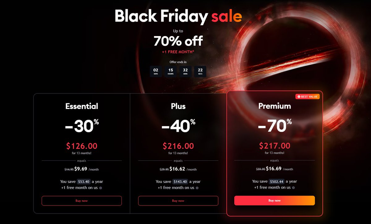 🔥 WOW! Junto con los AMIGOS de <a href="/es_tradingview/">TradingView en español</a> tengo el placer de traeros un SORTEO de los más TOP que hemos hecho RECIENTEMENTE

🍀 12 MESES de ACCESO PREMIUM a su PLATAFORMA para el GANADOR (+700$)

Requisitos:
👥 Seguir a <a href="/HMohedano_/">Héctor Mohedano</a> y <a href="/es_tradingview/">TradingView en español</a> 
♥️ RT + Like