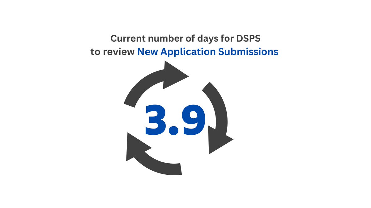 Wisconsin DSPS tweet media