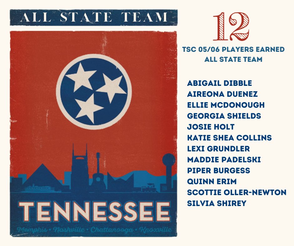 Tennessee SC 05/06 Girls ECNL (@tsc05girlsecnl) on Twitter photo Congratulations to ALL 12 of our players who earned All State Team!
#2024Recruits #2025Recruits
<a href="/TNSoccerClub/">Tennessee Soccer Club</a> <a href="/TSCECNL/">Tennessee Soccer Club ECNL</a> <a href="/tnsoccerclub_Gk/">Tennessee Soccer Club GK Program</a> <a href="/ECNLGirls/">ECNL Girls</a> <a href="/ECNLOhioValley/">ECNL Ohio Valley Conference</a> <a href="/TopDrawerSoccer/">TopDrawerSoccer</a> <a href="/ImYouthSoccer/">ECNL/GA/Recruiting/College Soccer</a> <a href="/TheSoccerWire/">SoccerWire</a> <a href="/PrepSoccer/">Prep Soccer ⚽️</a> Congratulations to ALL 12 of our players who earned All State Team!
#2024Recruits #2025Recruits
<a href="/TNSoccerClub/">Tennessee Soccer Club</a> <a href="/TSCECNL/">Tennessee Soccer Club ECNL</a> <a href="/tnsoccerclub_Gk/">Tennessee Soccer Club GK Program</a> <a href="/ECNLGirls/">ECNL Girls</a> <a href="/ECNLOhioValley/">ECNL Ohio Valley Conference</a> <a href="/TopDrawerSoccer/">TopDrawerSoccer</a> <a href="/ImYouthSoccer/">ECNL/GA/Recruiting/College Soccer</a> <a href="/TheSoccerWire/">SoccerWire</a> <a href="/PrepSoccer/">Prep Soccer ⚽️</a>