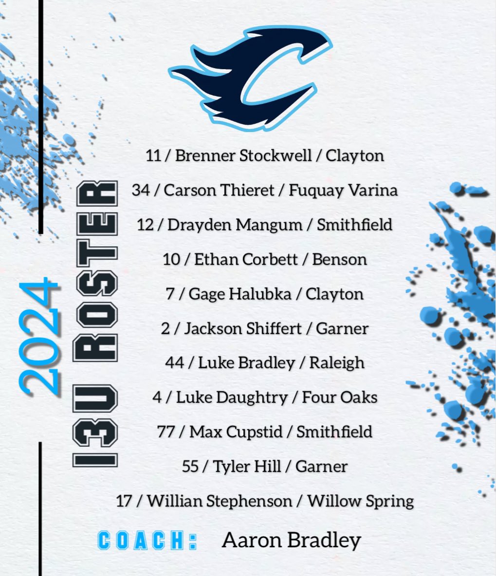 Spring 2024 Roster Announcements!