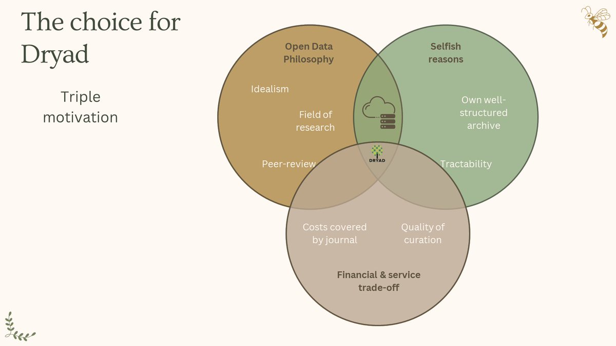 UGent Open Science tweet media