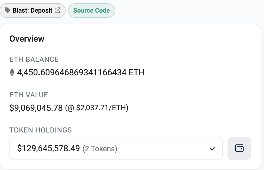 There is currently $294,000,000 farming Blast

This doesn't include the $$$ farming through NFTs

Its been 40 hours since Blast was announced