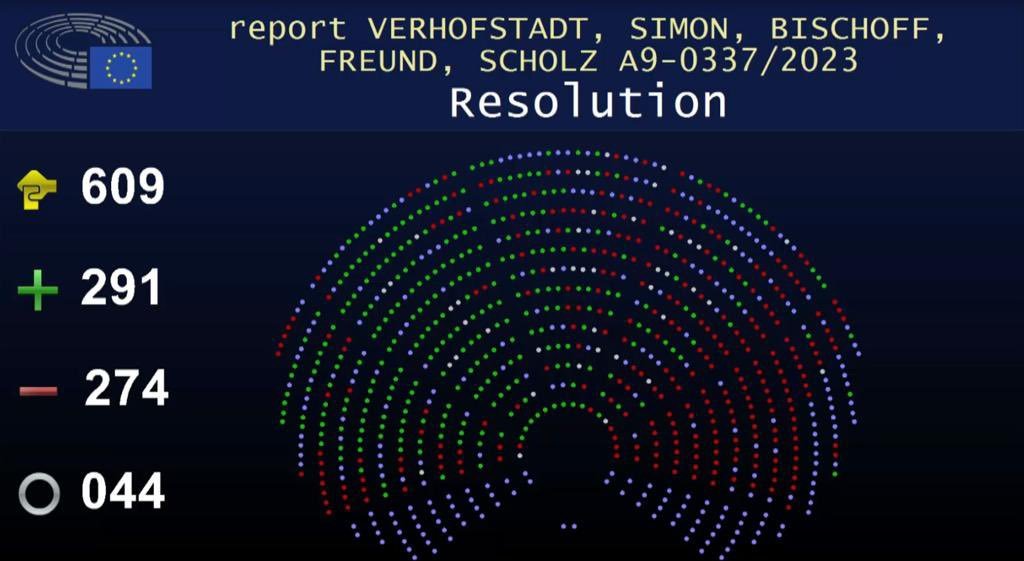 🔥Европарламент проголосовал за отмену ветирования и за принятие решений простым большинством, т.е. мудаки из Венгрии не смогут ничего блокировать.