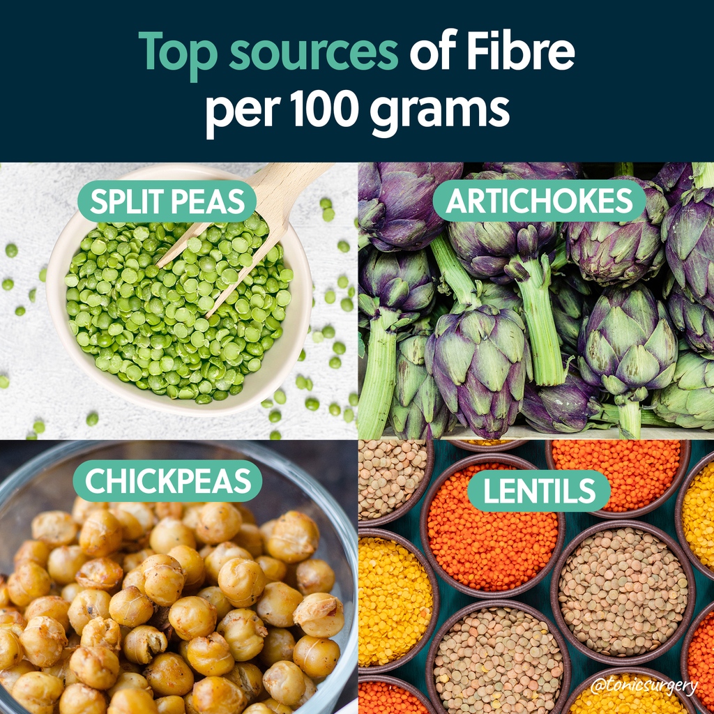 🌿 Dietary fibre is is a crucial part of a post-bariatric surgery diet as it regulates bowel movements, aids digestion and supports overall gut health. Including fibre-rich foods in your diet can also help with digestion, regulate blood sugar levels, and support heart health.