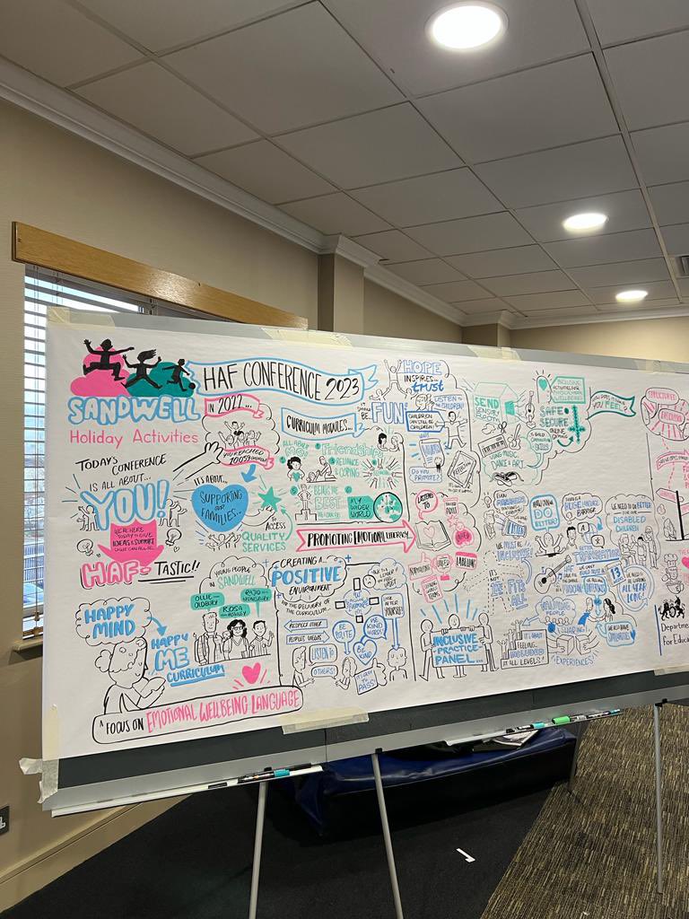 Today our office manager Megan attended the HAF Provider and Delivery Conference 2023, what an amazing way to celebrate & discuss the achievements of all of the amazing providers for the running of HAF this year. Well done to all & thank you ❤️ @GoPlaySandwell @sandwellcouncil