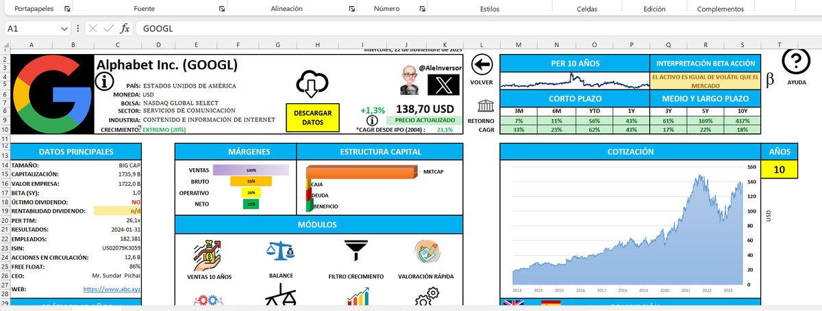 AleInversor's tweet image. Hace ya unos meses que hice una plantilla EXCEL para facilitar la tarea de análisis y valoración rápida de acciones. Al principio era una BBDD estática con información filtrada. Os dejo 1muestra de lo que se ha convertido a día de hoy👇. Espero que os guste mi pequeño proyecto.