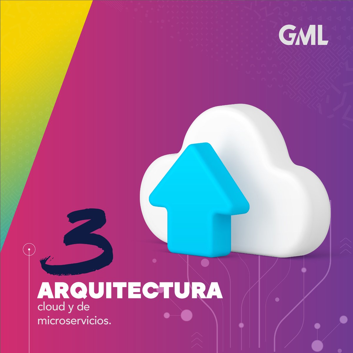 GML Software tweet media