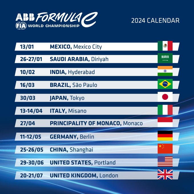 BadpostF1's tweet photo. 🔋Official: #FormulaE's 2024 calendar

🇮🇹 #RomeEPrix replaced by the double-header in Misano

🗺️17 races in 11 cities around the world https://t.co/OKe7Bl1uox