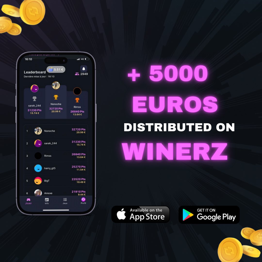 + 5000€ distributed on winerz. What are you waiting for ? 🔥💸