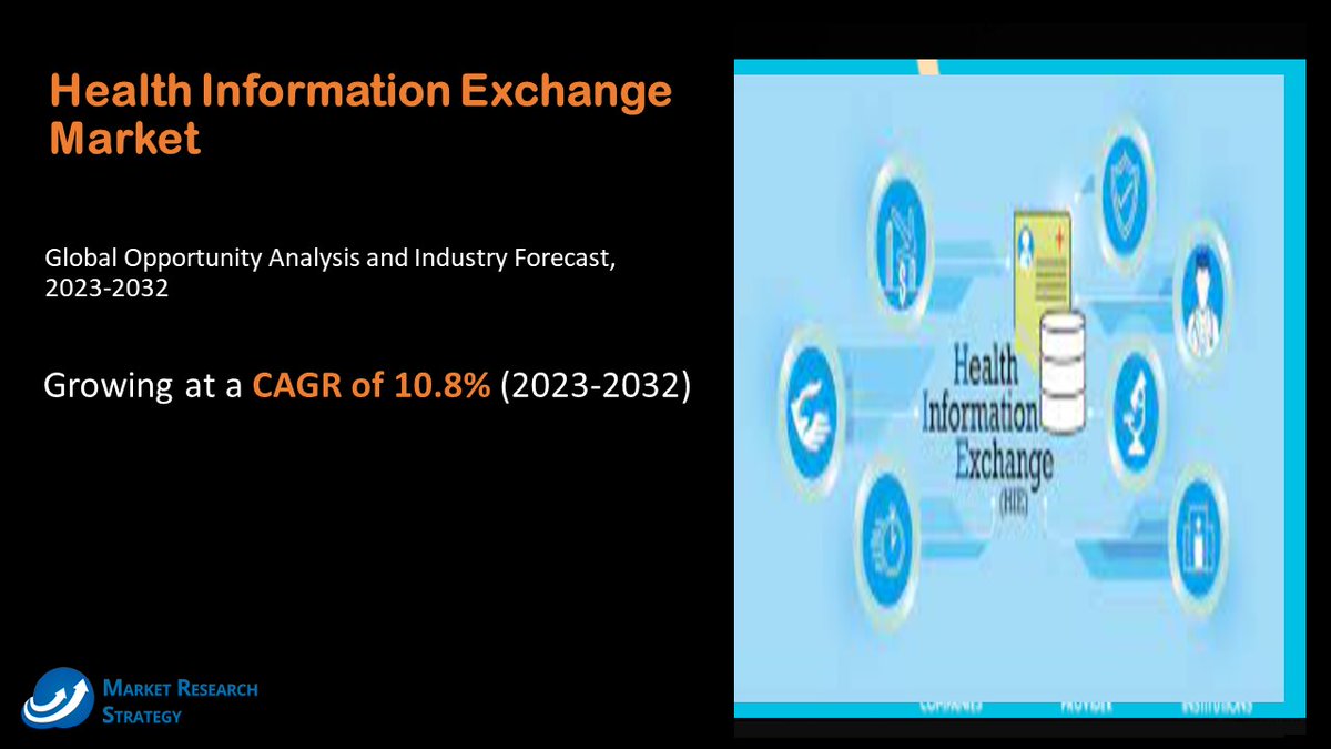 Health Information Exchange Market 𝐆𝐫𝐚𝐛 𝐅𝐫𝐞𝐞 𝐒𝐚𝐦𝐩𝐥𝐞 𝐏𝐃𝐅 𝐑𝐞𝐩𝐨𝐫𝐭 @ lnkd.in/dgRmdbpC #HealthInformationExchange
