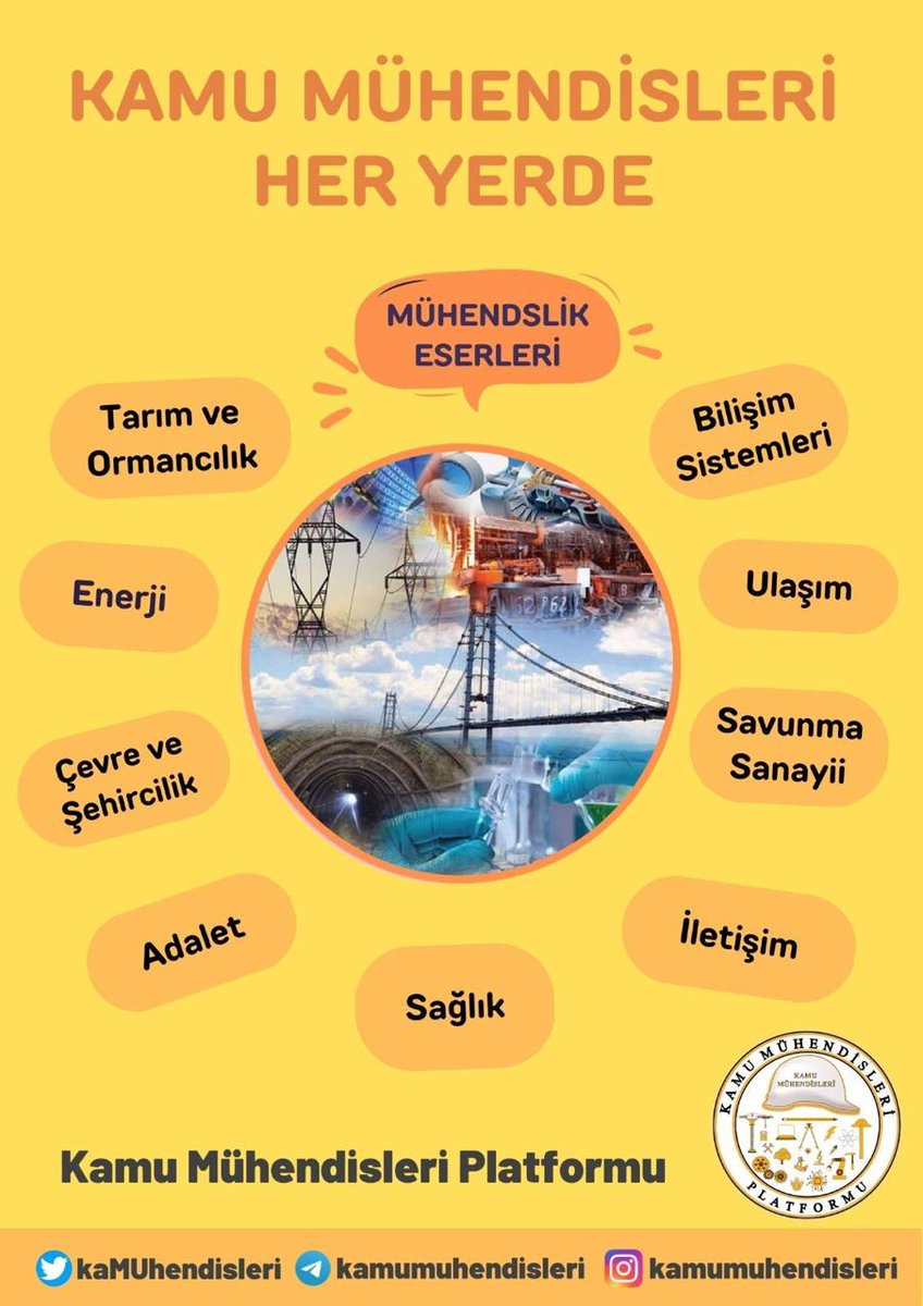 BelgaUlutan's tweet photo. Kamu Mühendisleri özlük hakları iyileştirilmelidir #TorbadaMuhendiseKanun https://t.co/o4kLxcFU80