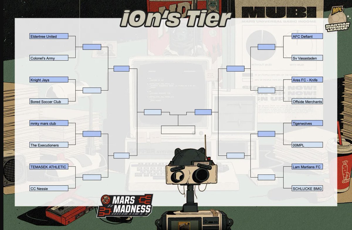 Lam Martians FC 👽 (@lammartiansfc) on Twitter photo The draw for the upcoming <a href="/MartianPLeague/">Martian Premier League</a> ‘Mars Madness Tournament’ has been completed…we find ourselves in the iOn’s Tier, and have been drawn against ‘Schlucke BMG’ in the first round. Let’s gooo Martians! 🏆👽🚀 #MartianPremierLeague ⚽️ The draw for the upcoming <a href="/MartianPLeague/">Martian Premier League</a> ‘Mars Madness Tournament’ has been completed…we find ourselves in the iOn’s Tier, and have been drawn against ‘Schlucke BMG’ in the first round. Let’s gooo Martians! 🏆👽🚀 #MartianPremierLeague ⚽️