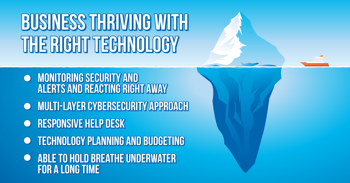 ConsultingLogix's tweet image. A spin on the classic. Keeping up with your technology can be a full-time job….which is exactly why it’s OUR full-time job! 😊

#wecanhelp
#techiceberg
#keepupwithtech
#logixconsulting logixconsulting.com/contact-us/
