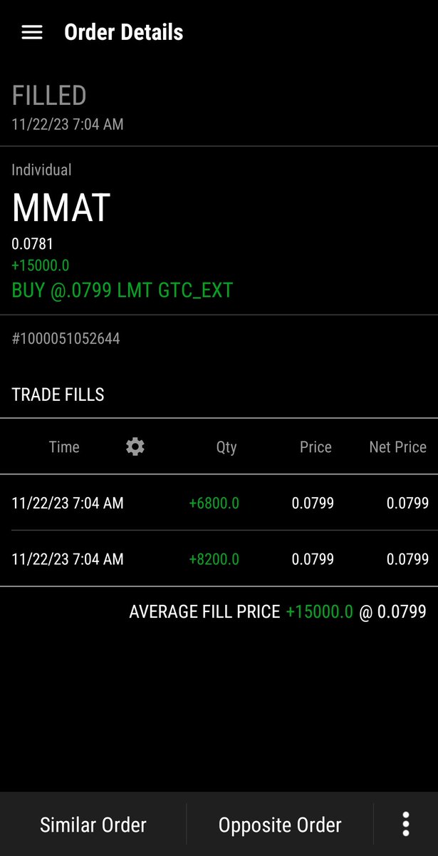 $MMAT 🔥 

I picked up more shares this morning. 

When you know, you know. 

Did anyone else grab some? 🤔 

#GOBEYOND #GoWithGod 🙏 

#fairmarketsnow 
#RetailInvestors 
#RetailTogetherStrong