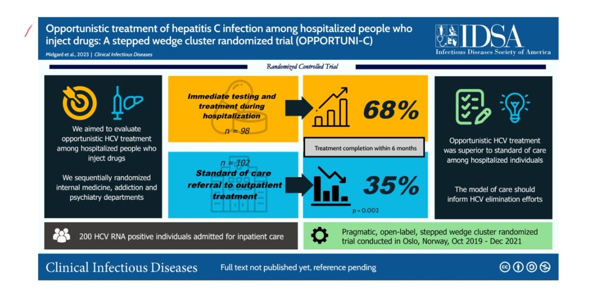 Antibiotic Steward Bassam Ghanem 🅱️C🆔🅿️🌟 (@absteward) on Twitter photo ✨️OPPORTUNI-C✨️
🆕️✨️Stepped wedge cluster randomized trial <a href="/CIDJournal/">Clinical Infectious Diseases</a>
Opportunistic treatment of hepatitis C infection among hospitalized people who inject drugs #idxposts #MedEd academic.oup.com/cid/article/do… ✨️OPPORTUNI-C✨️
🆕️✨️Stepped wedge cluster randomized trial <a href="/CIDJournal/">Clinical Infectious Diseases</a>
Opportunistic treatment of hepatitis C infection among hospitalized people who inject drugs #idxposts #MedEd academic.oup.com/cid/article/do…