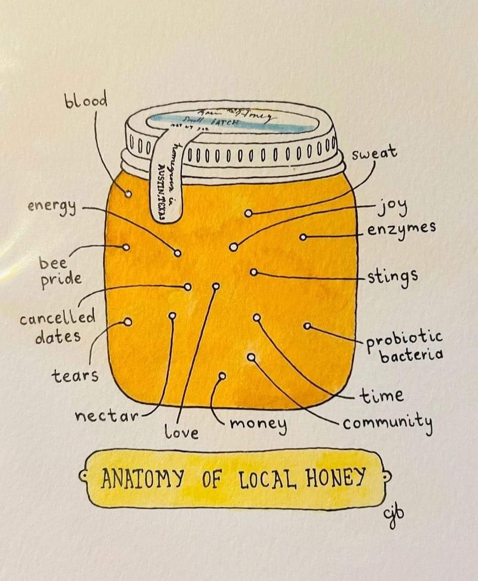 ibrahim72126005's tweet image. برطمان العسل مش مجرد سلعة طعمها حلو ومفيدة بس ... البرطمان ده جواه حاجات كتير اوي تانية: 

 جواه رحيق زهور، وحبوب لقاح، وانزيمات، وطعم حلو، ورائحة مميزة، وتعب وجهد نحال، وحب، وفلوس، ووقت، وطاقة، ولسعات كتير من النحل، عشان في النهاية يوصل لأيدك..
 #apiaries #apiary