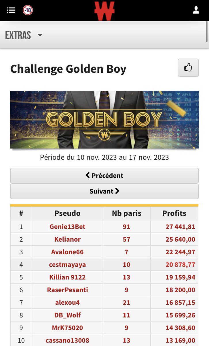 Genie13Bet's tweet photo. Heyyy !! Je vous ai pas dit ! 🤭🤭

👇 JEU CONCOURS CI DESSOUS 👇 

THE LAST WINNER OF THE GOLDEN BOY WINAMAX … IS … ME 🥺🥰 ! 

Mais n’oubliez pas ! 

Le génie, c'est 1% d'inspiration et 99% de transpiration. 🙌

——

Pour fêtez ça et le black friday, on va appeler ça le GOLD FRIDAY 🙌 

1️⃣ Deux abos decembre à gagner parmi les 🔁 / ♥️ & commente « Gold Friday »

2️⃣ J’offre les 10 derniers jours de novembre pour ceux qui souscrive pour tester decembre dans l’accès privée 😇🥂

Qu’on finisse l’année 2023 ensemble ♥️

Tirage au sort vendredi soir 🥂

#Winamax #Unibet #Betclic #BlackFriday #TeamParieur #TeamParieurs