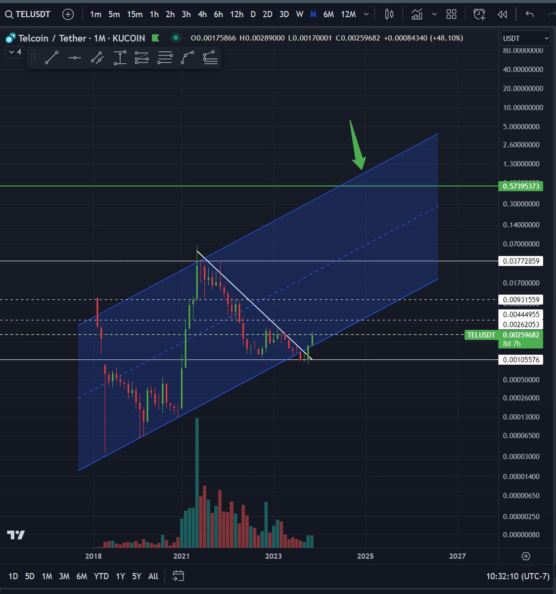 Stone (@flynnstone) / Posts / X