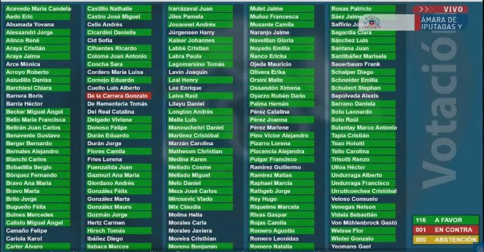rodofueguino's tweet image. 🇨🇱 Es de toda justicia...la incorporación al Código Sanitario del #TrabajoSocial como profesionales sociosanitarios del cuidado, bienestar y protección de los usuarios de salud #SaludParaTodos  #SaludMental  llevamos 98 años de presencia en Chile y Latinoamerica  @ximenaguilera