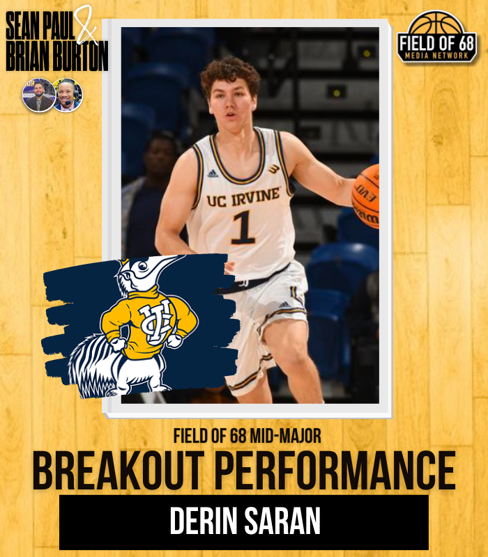 theFieldOf68_MM's tweet photo. @TheFieldOf68 Mid-Major Awards w/ @SeanPaulCBB &amp; @CoachBurton13!

⭐️ BREAKOUT PERFORMANCE ⭐️
🏀 Derin Saran 🏀
@UCImbb @saran_derin

🔥 16 PTS
🔥 7-9 FG
🔥 8 REB

#MidMajorAwards #FieldOf68 https://t.co/GkammTPv8A