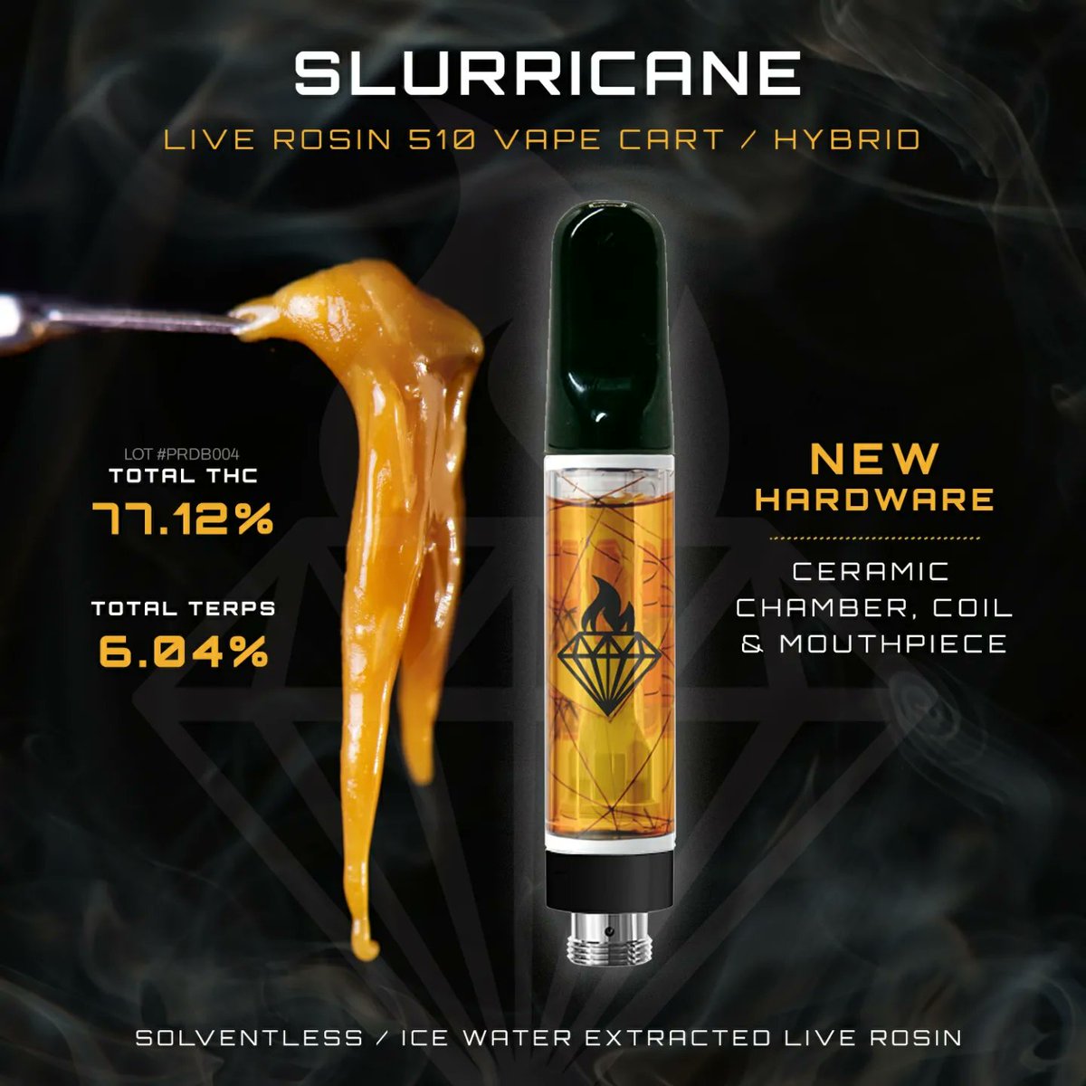 Dymond Concentrates 💎 tweet media