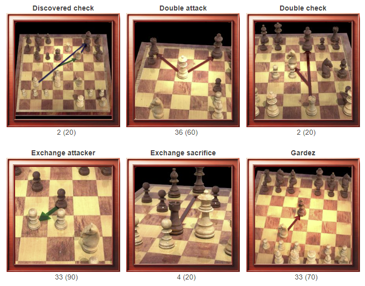 First look at the new features of ChessBase 17 : r/chess