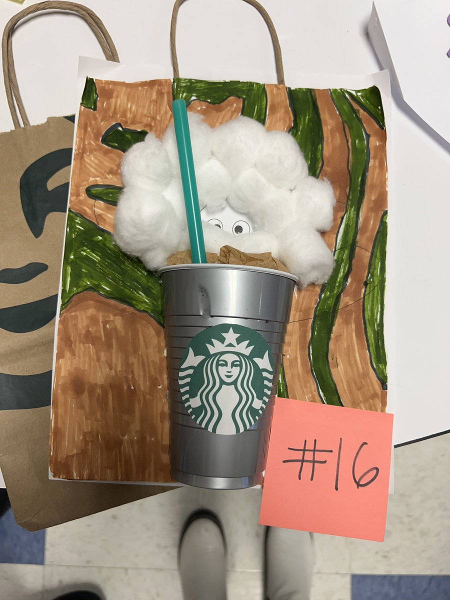 FifthGradeCWC's tweet image. Don’t eat me for Thanksgiving! I’m not a Turkey; I’m a …….