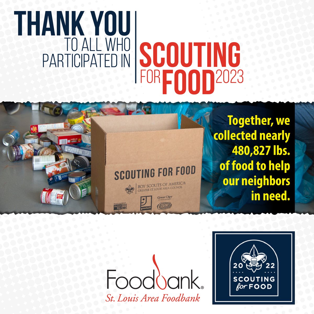 A huge thank you to all who helped contribute in this year's Boy Scouts of America Scouting for Food! Together, we were able to collect 480,827 pounds of food to help provide nutritious food for those in need in the bi-state area!

#ScoutingforFood
#FoodInsecurity