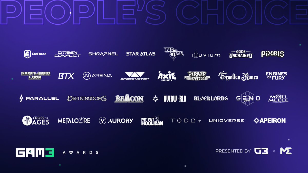 'What about People's Choice?' 😦 Here are the 30 shortlisted games for the 100% community-based award based on YOUR nominations over the past few weeks 👇 Vote for your favorite now ➡️ gam3awards.com • @DeRaceNFT • @CitizenConflict • @playSHRAPNEL • @staratlas…